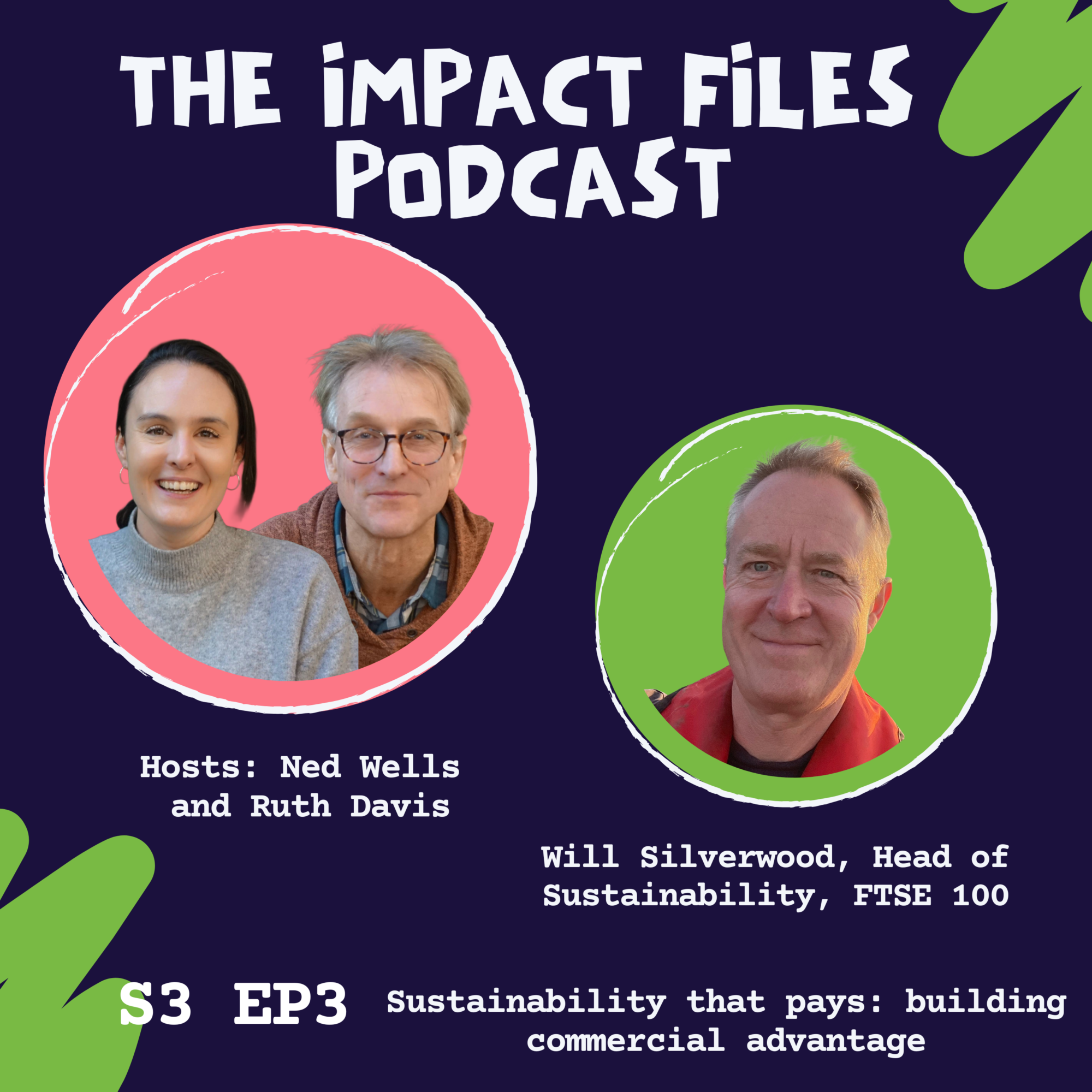 Branded episode artwork for The Impact Files podcast, including headshots of guest Will Silverwood and hosts Ned Wells and Ruth Davis